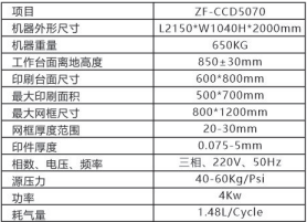 技术参数